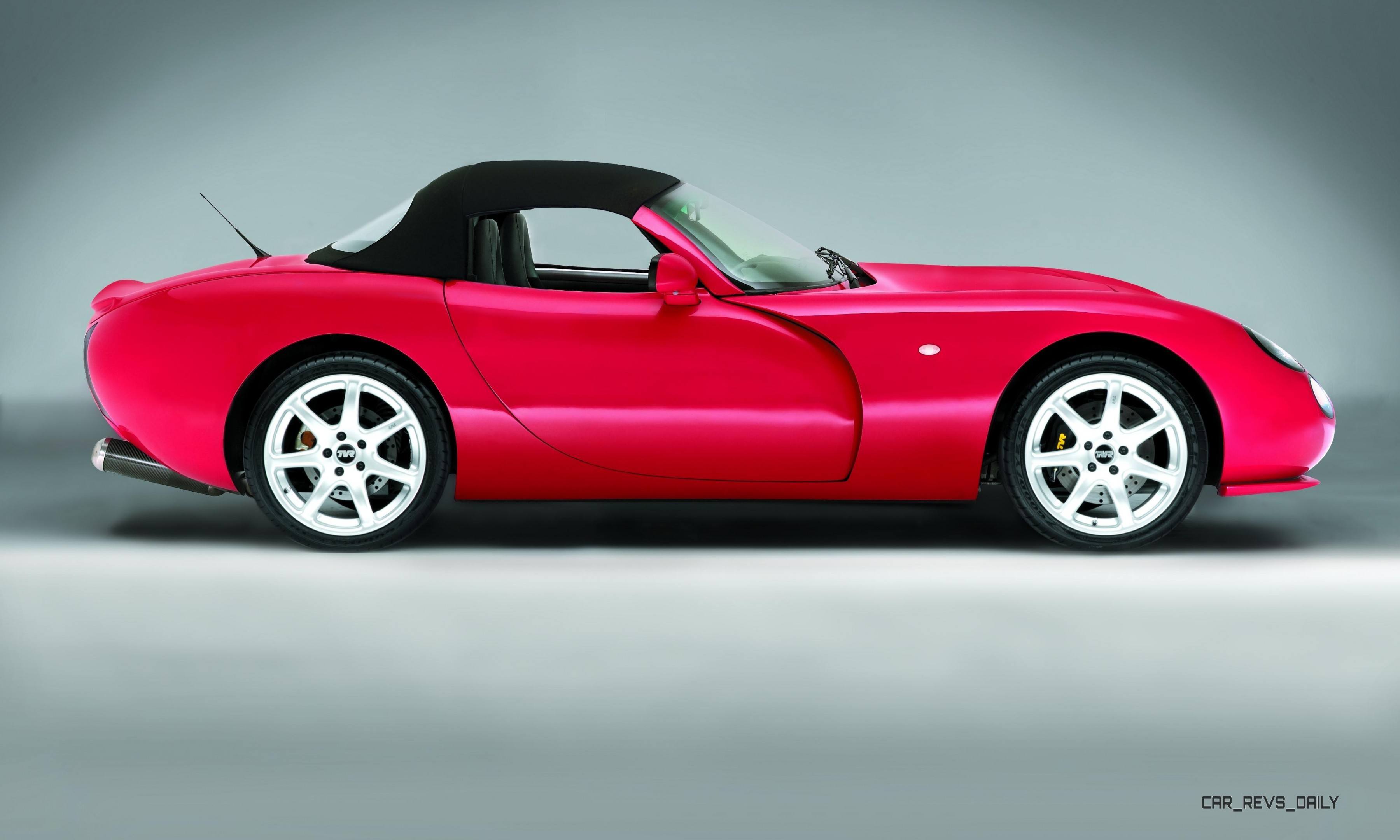 TVR Sportscars Brand Chronology 1956-2006 Plus a Roadmap to Global ...